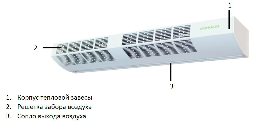 Тепловая завеса Тропик серии М