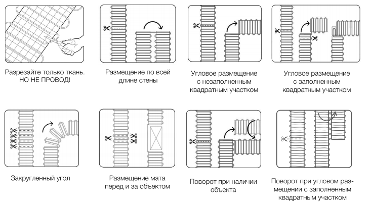 Варианты монтажа