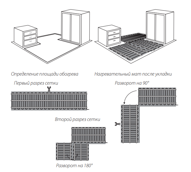 Схема монтажа нагревательного мата Warmstad WSM-1060-7,0 под плитку в плиточный клей