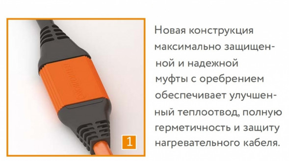 Нагревательный кабель Теплолюкс ProfiRoll 25,0 м/450 Вт