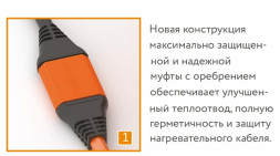 Нагревательный кабель Теплолюкс ProfiRoll 62,5 м/1080 Вт