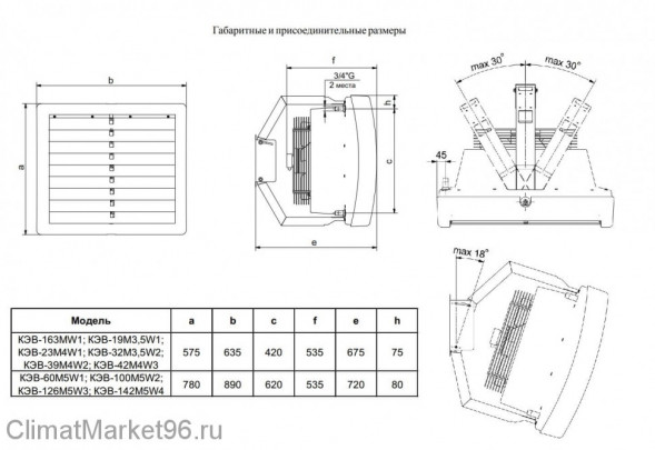 Водяной тепловентилятор Тепломаш КЭВ-142M5W4