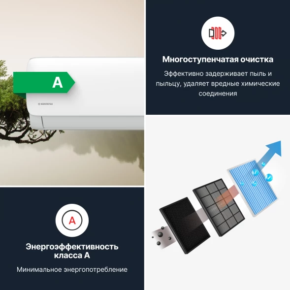 Кондиционер инверторный Kentatsu KSGAB21HZRN1W/KSRAB21HZRN1