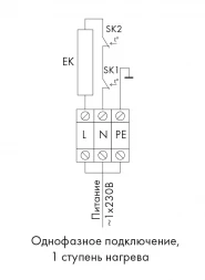 Канальный нагреватель-калорифер NEK-125/2 электрический круглый Неватом