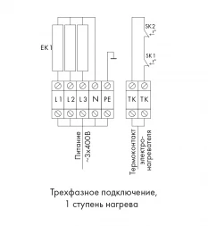 Канальный нагреватель-калорифер NEK-200/6 электрический круглый Неватом