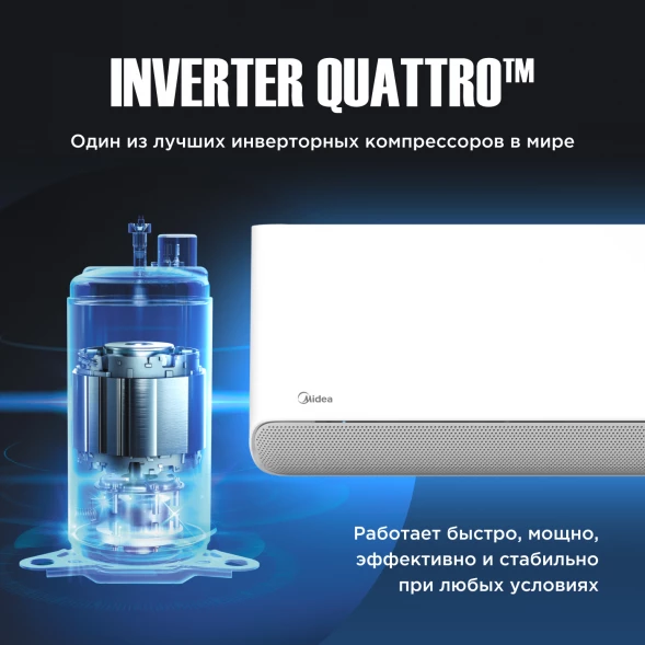 Кондиционер инверторный Midea MSFE1S-12FRN8G1/MOFE1-12FRN8G1