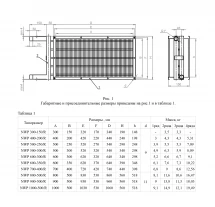 Канальный нагреватель-калорифер NWP-800-500/3-R водяной прямоугольный Неватом