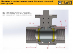 Шаровой кран с электроприводом Neptun PROFI 220В 1